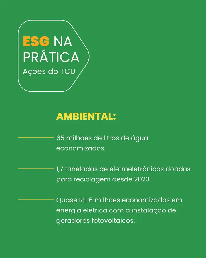 Página Ambiental com dados divulgados pelo TCU sobre água, reciclagem de eletroeletrônicos e energia fotovoltaica.